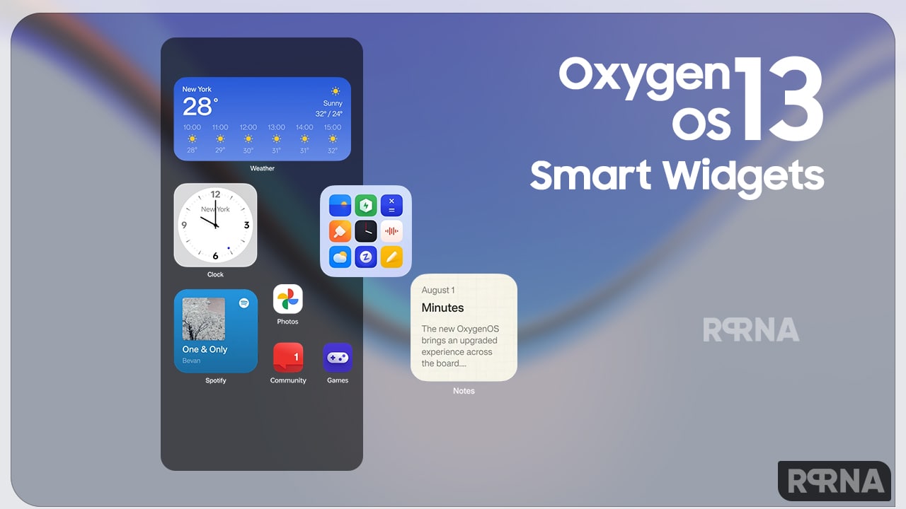 OnePlus OxygenOS 13 Redesigned Smart Widgets RPRNA
