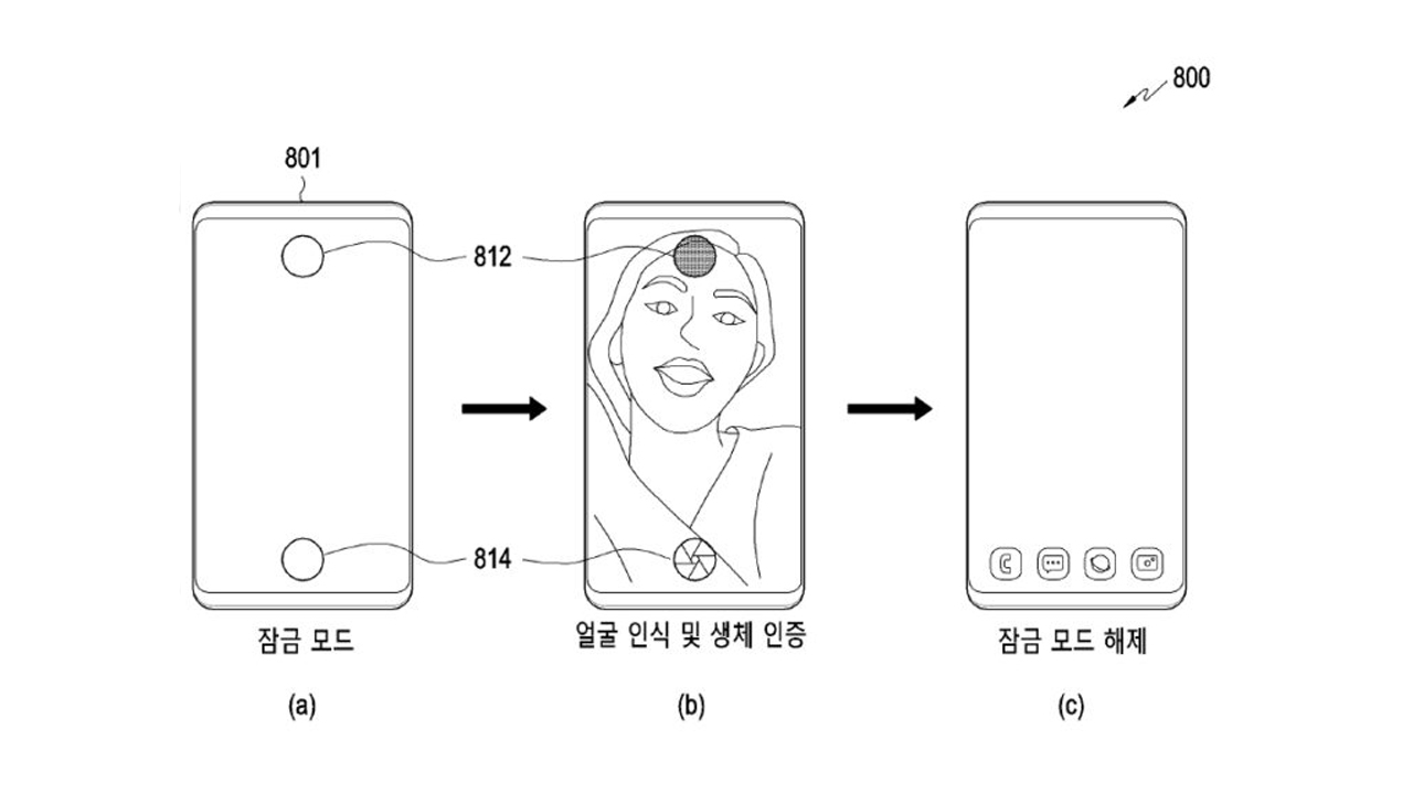 Samsung dual UDC smartphone