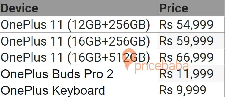 OnePlus 11 Buds Pro 2 Indian price
