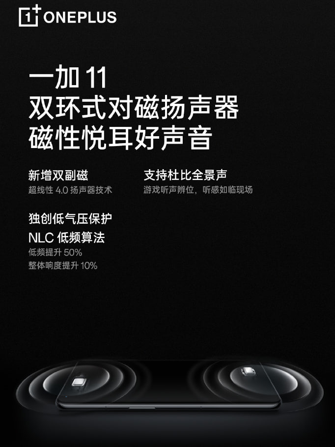 OnePlus 11 will equip new dual-ring magnetic speakers