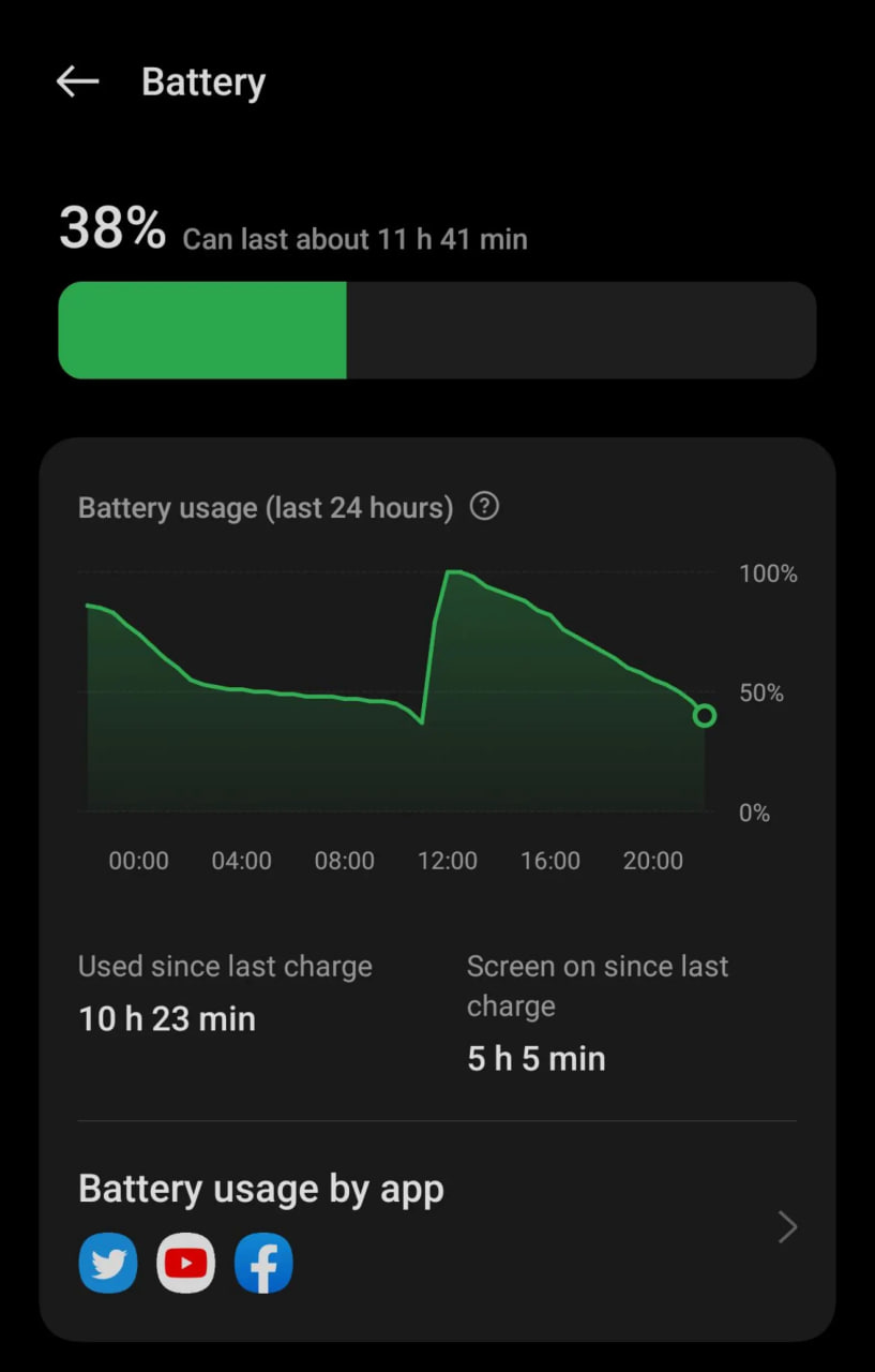 OnePlus Nord 2 battery optimization