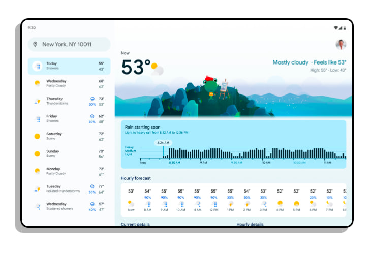 Google Weather Nowcast predictions