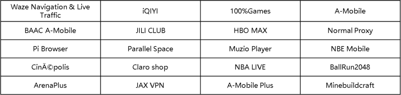 Android OxygenOS 14 third-party apps