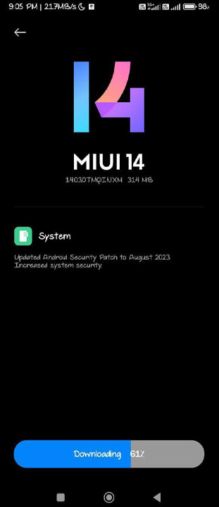 Redmi Note 12 August 2023 update India