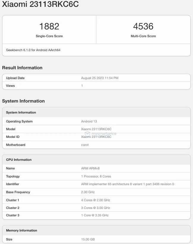 Redmi K70 Pro Geekbench