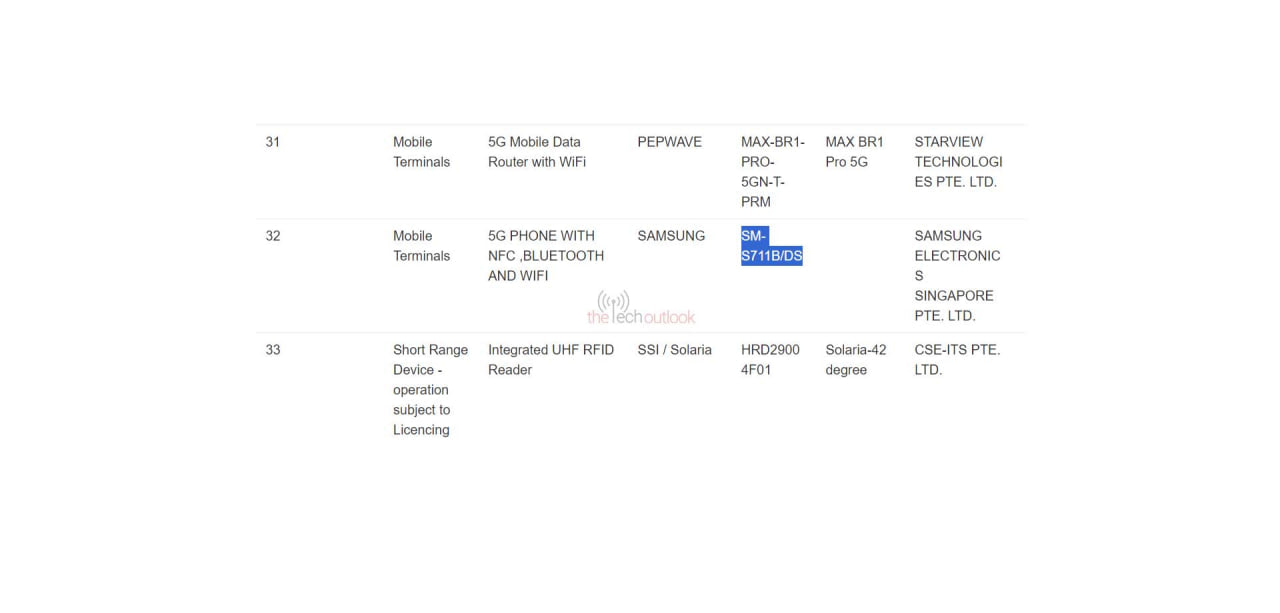 Samsung Galaxy S23 FE IMEI listing