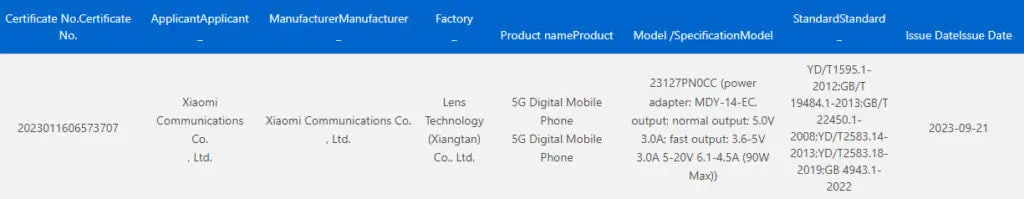 Xiaomi 14 charging capacity