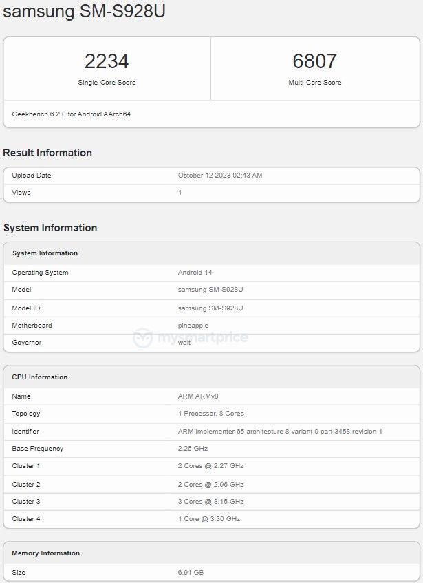 Galaxy S24 Ultra US  Geekbench