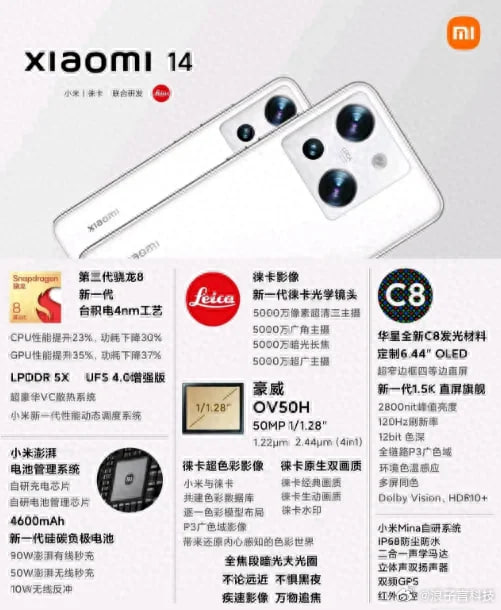 Xiaomi 14 poster 