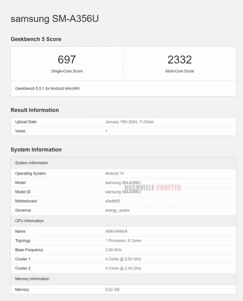 Samsung Galaxy A35 Geekbench