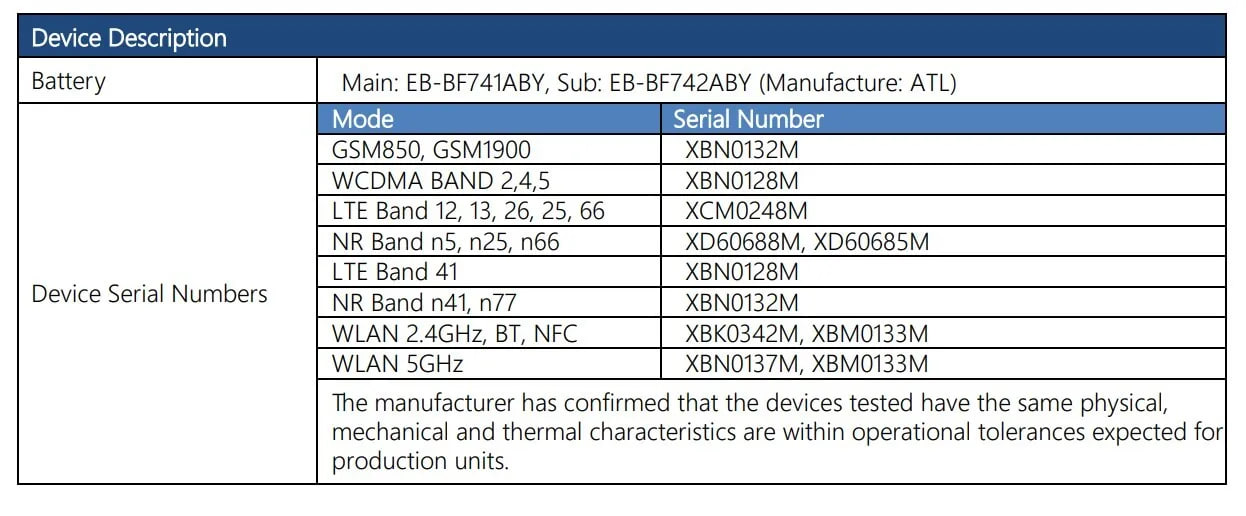 Galaxy Z Fold Flip 6 FCC  