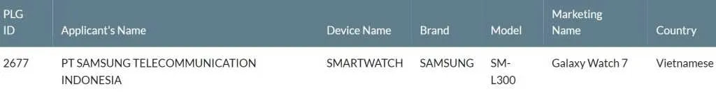 Samsung Galaxy Watch 7 certification