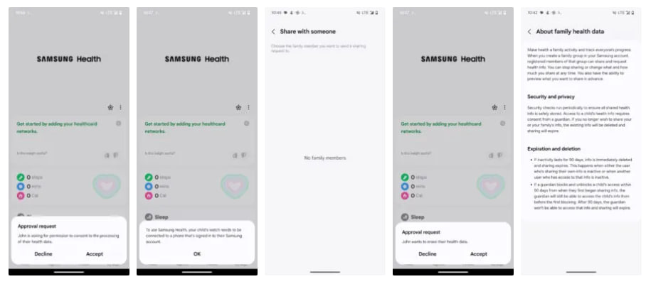 Samsung family health data sharing 